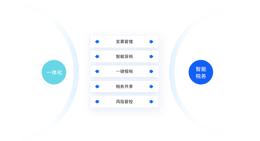 金蝶云·星瀚 税务云