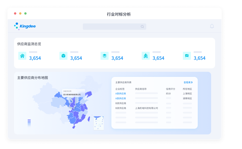 大数据智能应用