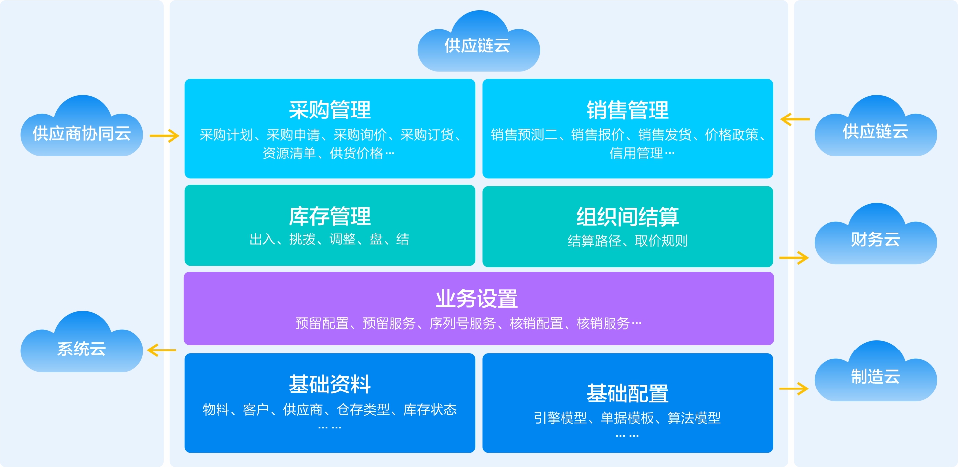 做生意的底层逻辑变了:为什么说数据正在成为企业的新资产?